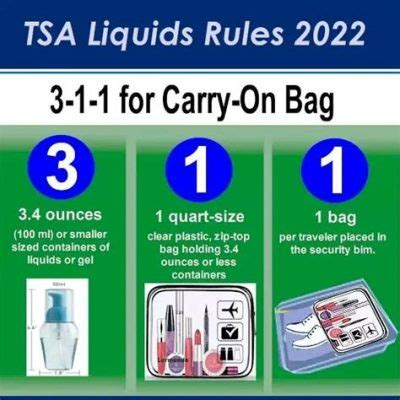 Can You Take Glass Through TSA? And Why Does TSA Care About My Grandma's Jam Jars?