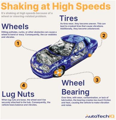 Why Does My Car Shake at Higher Speeds?